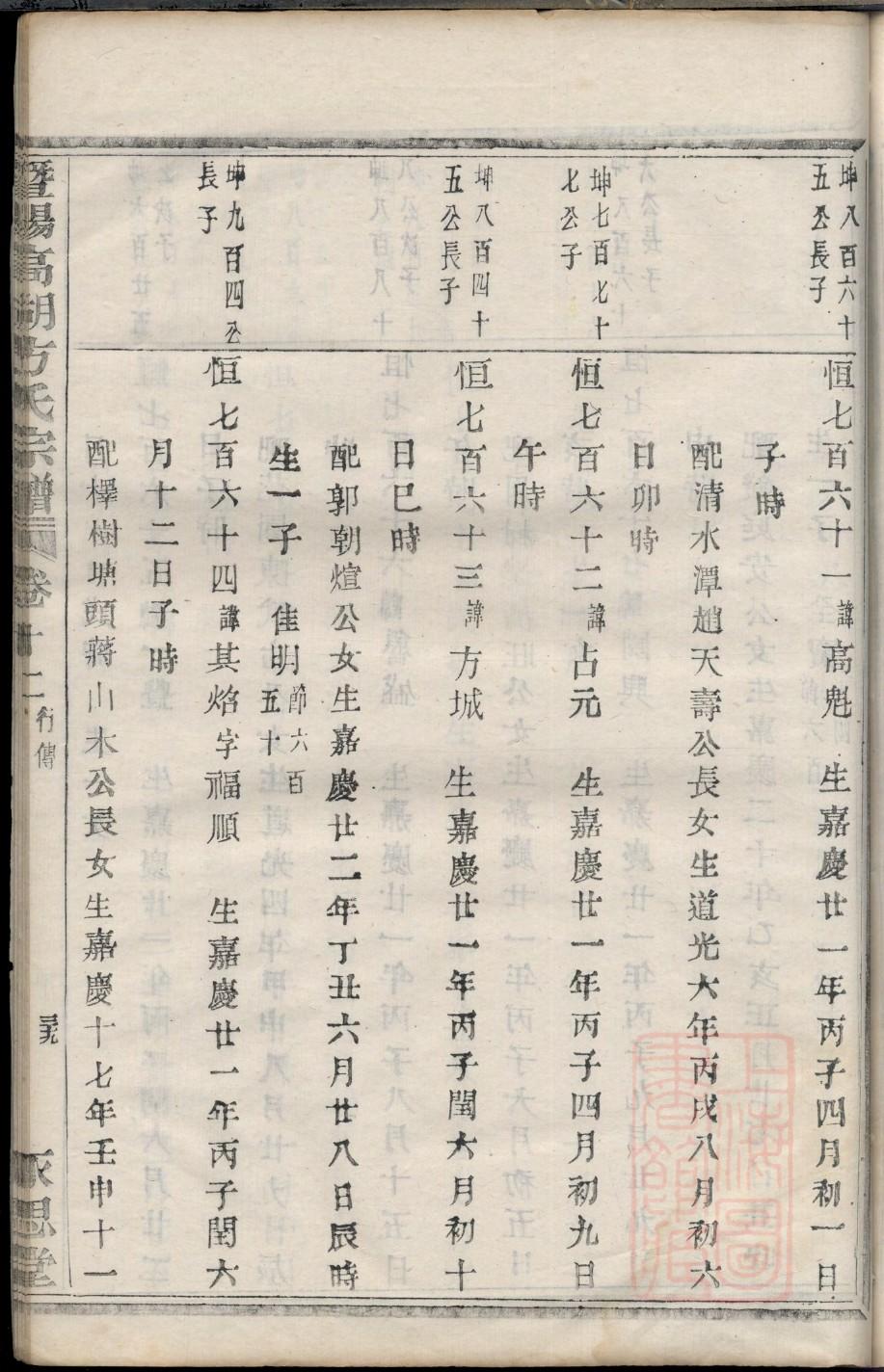 慕氏族谱108字辈