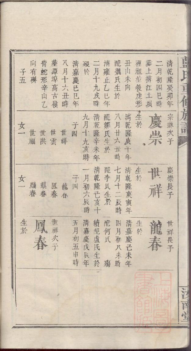 聂姓族谱辈分排名
