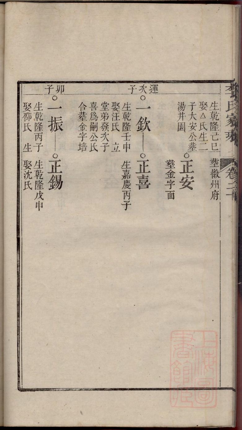 堵姓全国有多少人
