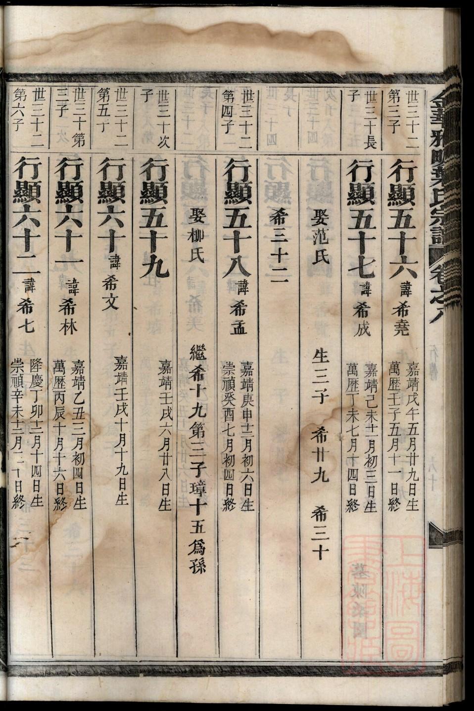 廖氏族谱字辈大全