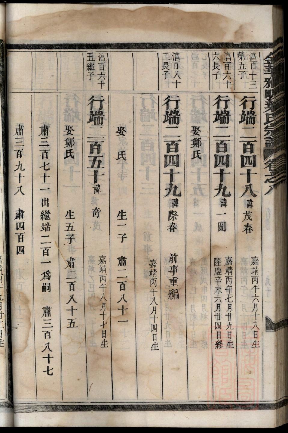 周姓家谱辽宁辈分排行