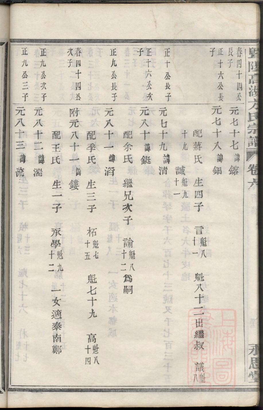 李家祠堂在哪里