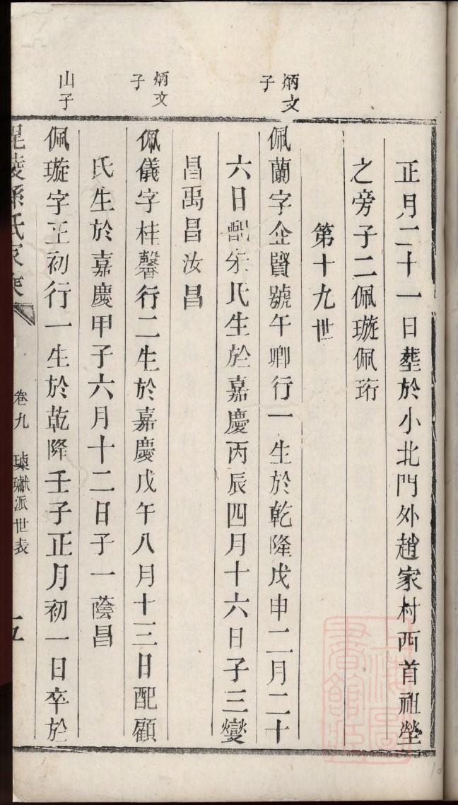 刘氏族谱起名大全