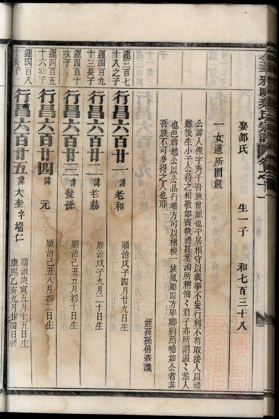 衡氏族谱在哪里看