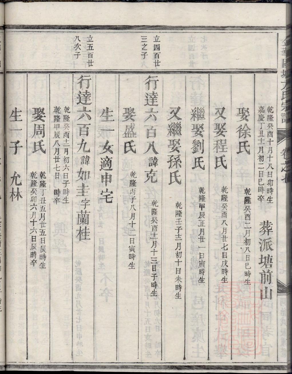 茅台家谱多少钱一瓶