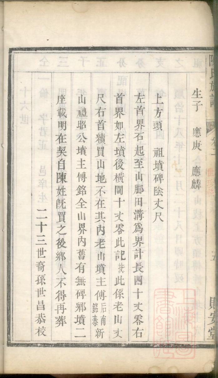 潮姓的来源和历史