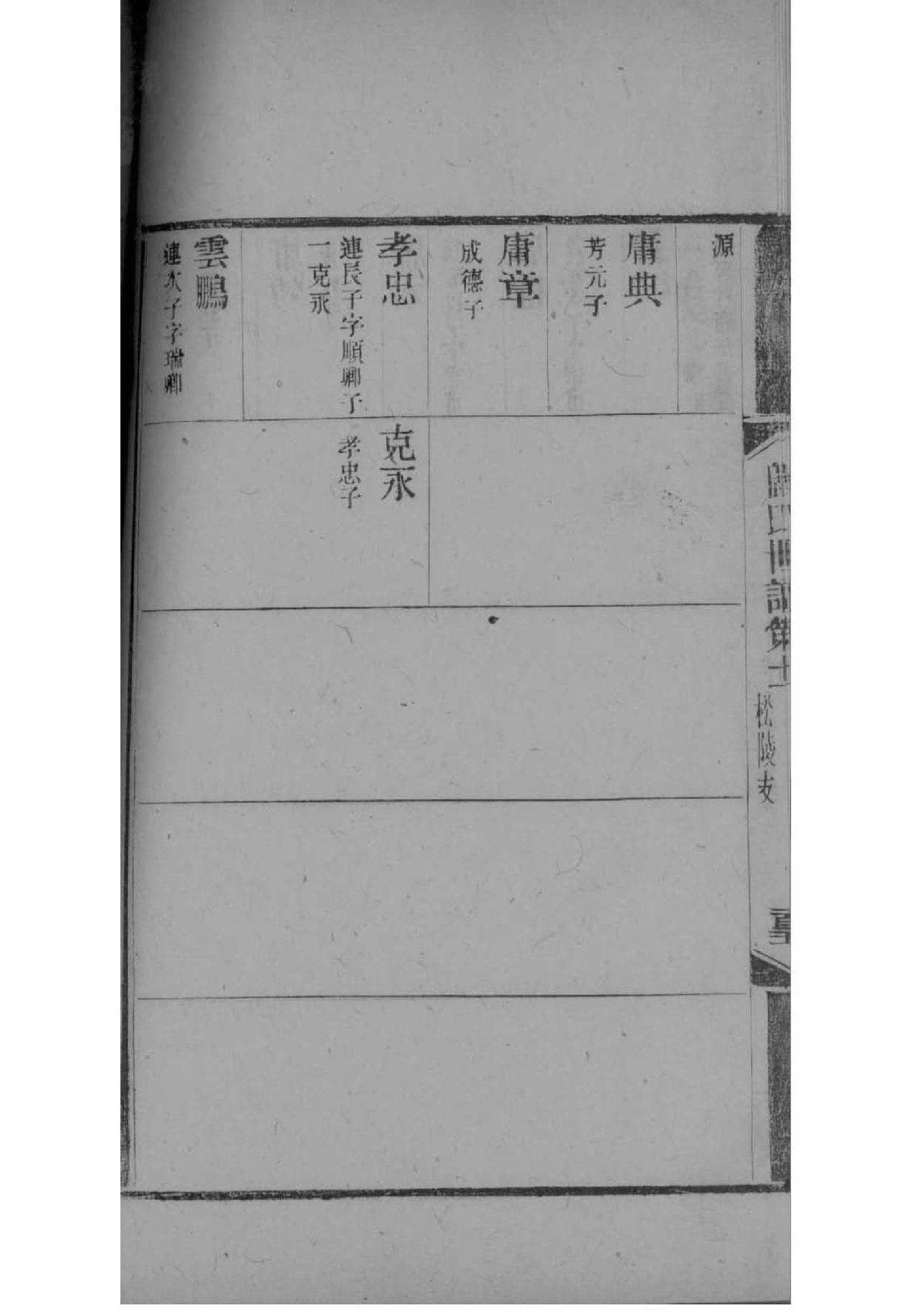 波氏族谱108字辈