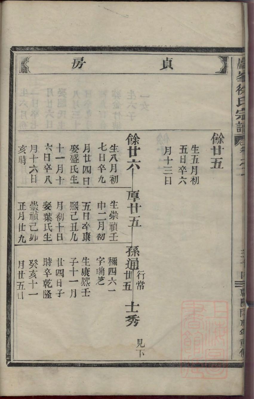 魏姓族谱字辈大全