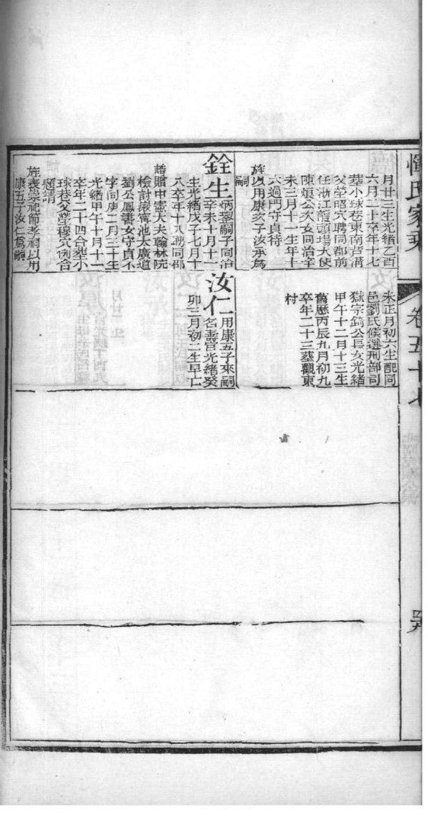 伏氏的起源