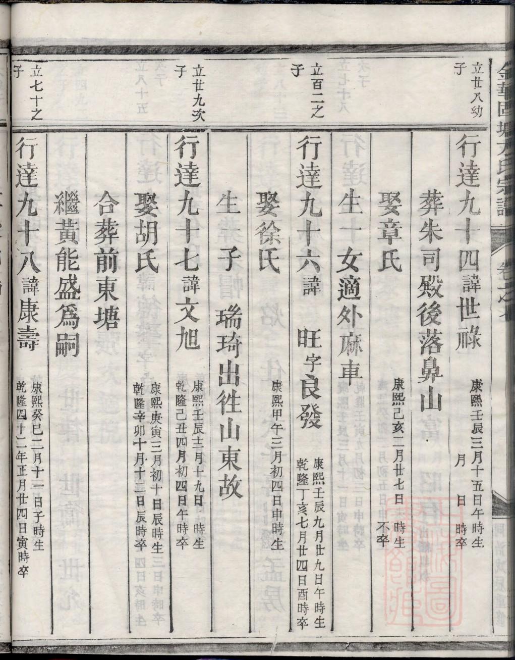 吉氏家谱24个辈分