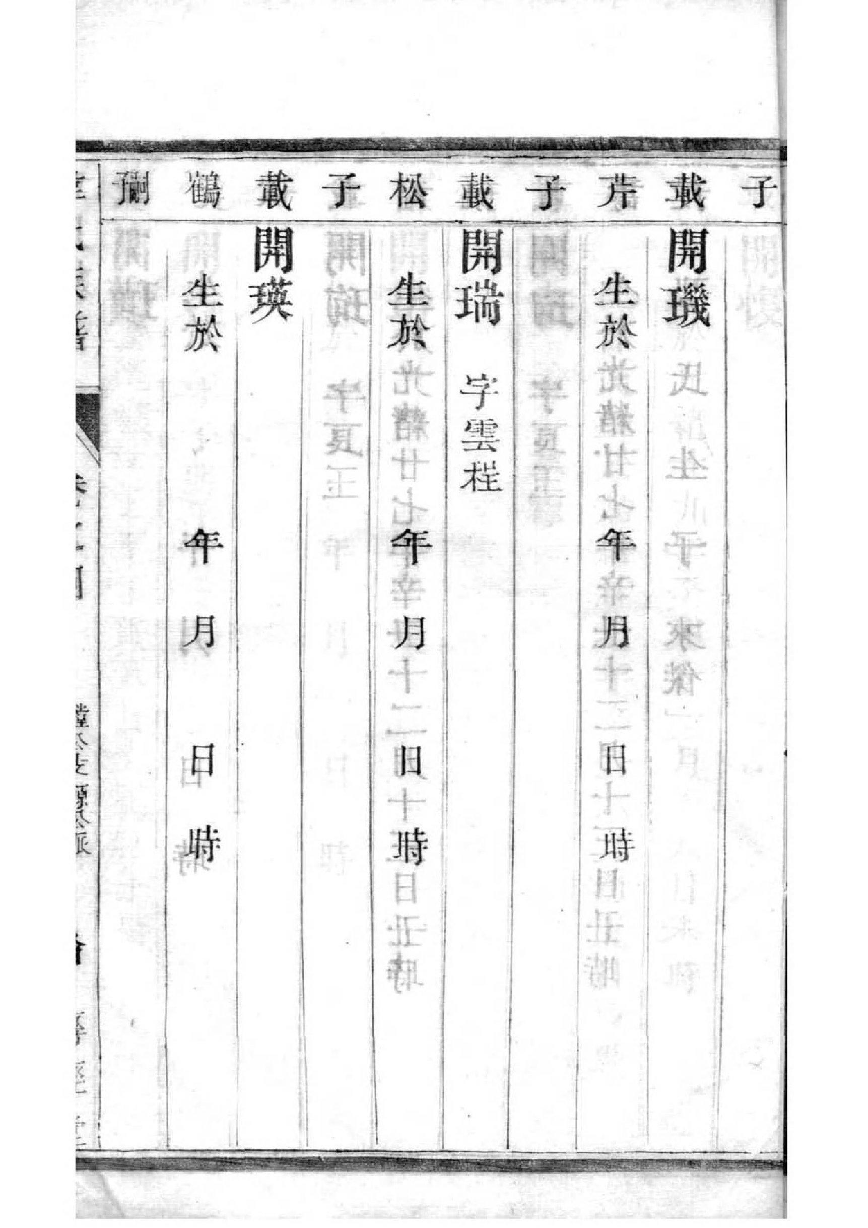 冒氏族谱在哪里看