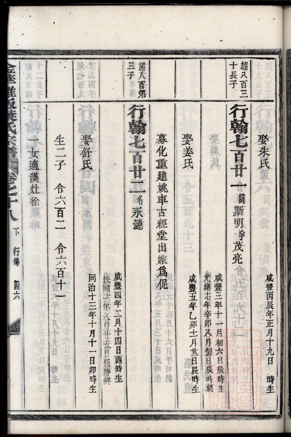 黄桥李氏家谱