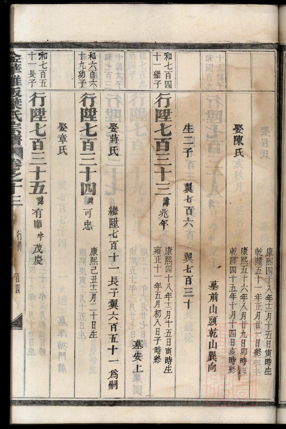 芦姓族谱字辈查询全部