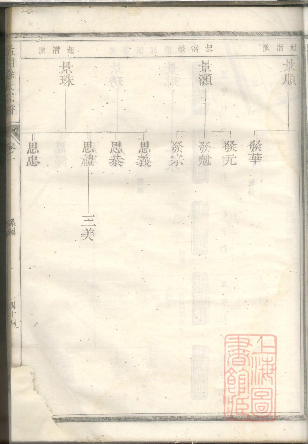 杨氏宗祠祠堂