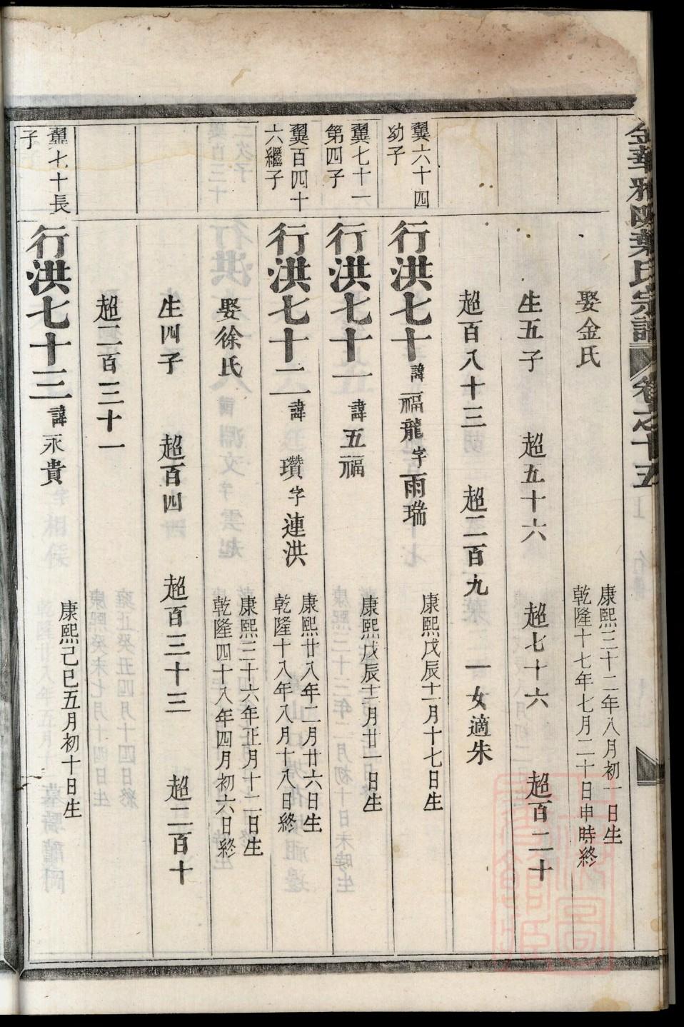 焦姓名人有哪些
