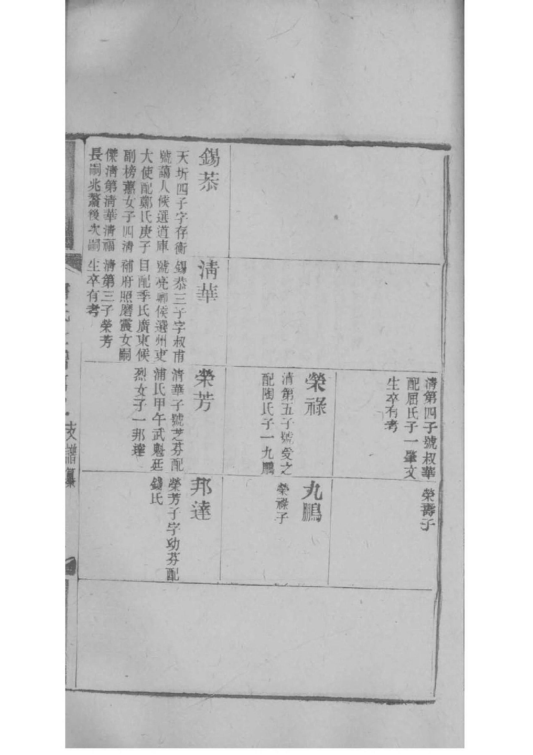 清氏族谱108字辈