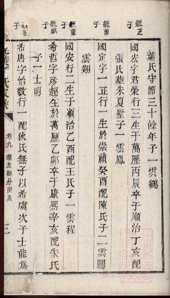 畅姓名人有哪些