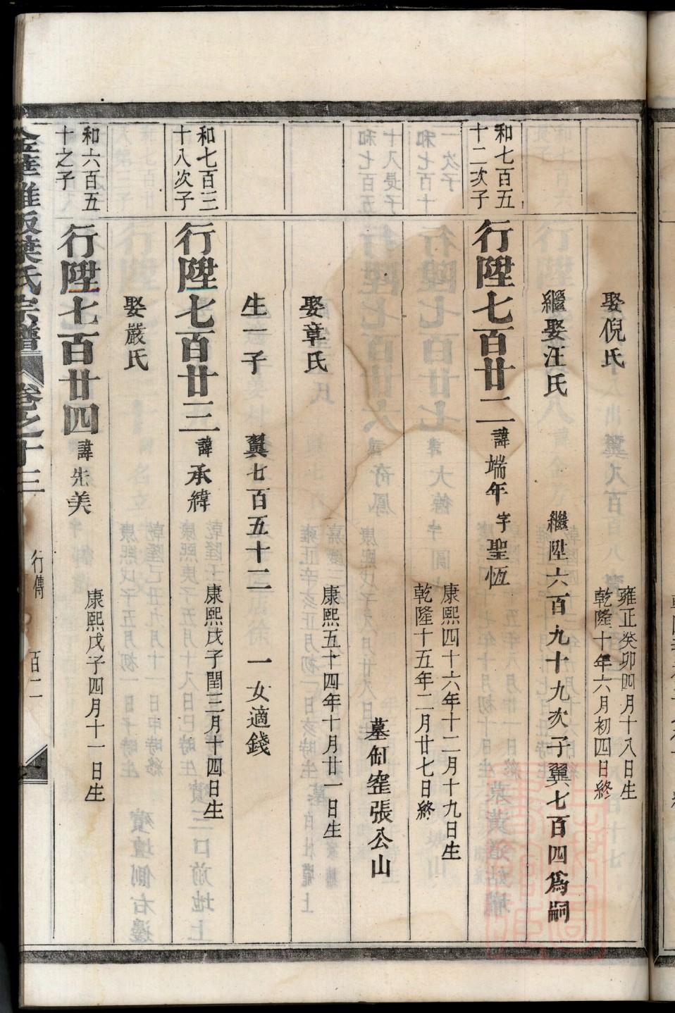 德云社族家谱