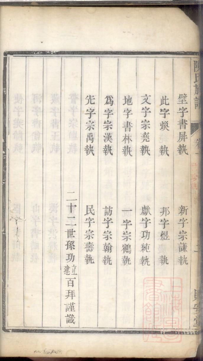 汪氏家族族谱