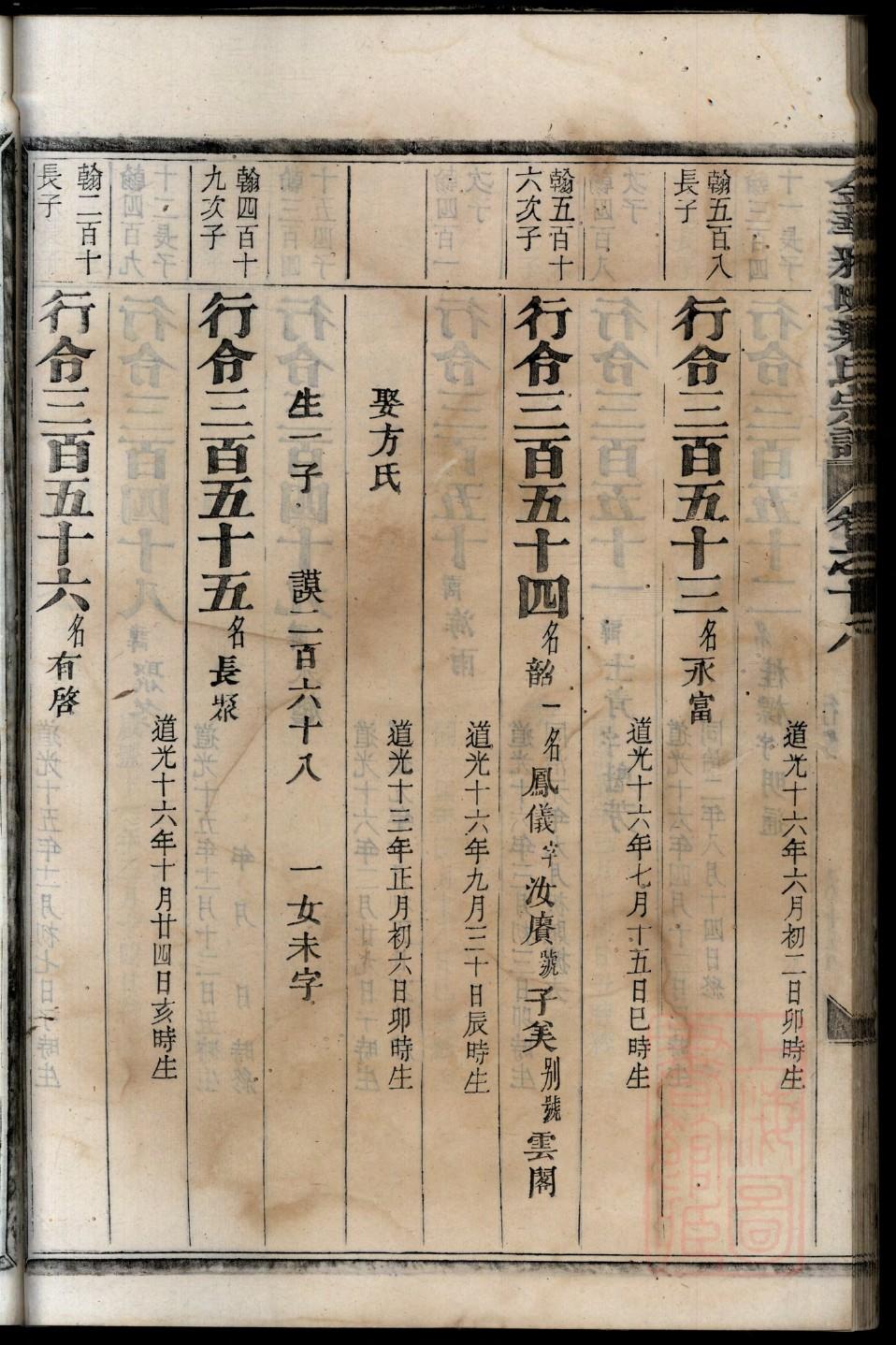 德云社最新家谱名单