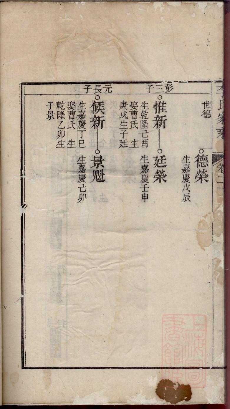珠海杨氏祠堂