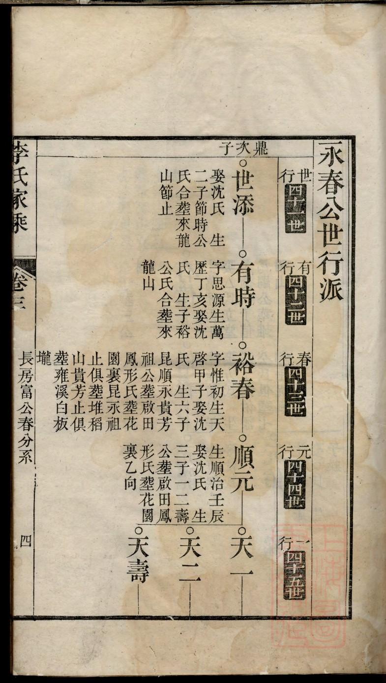 尾氏起源地祖籍哪里
