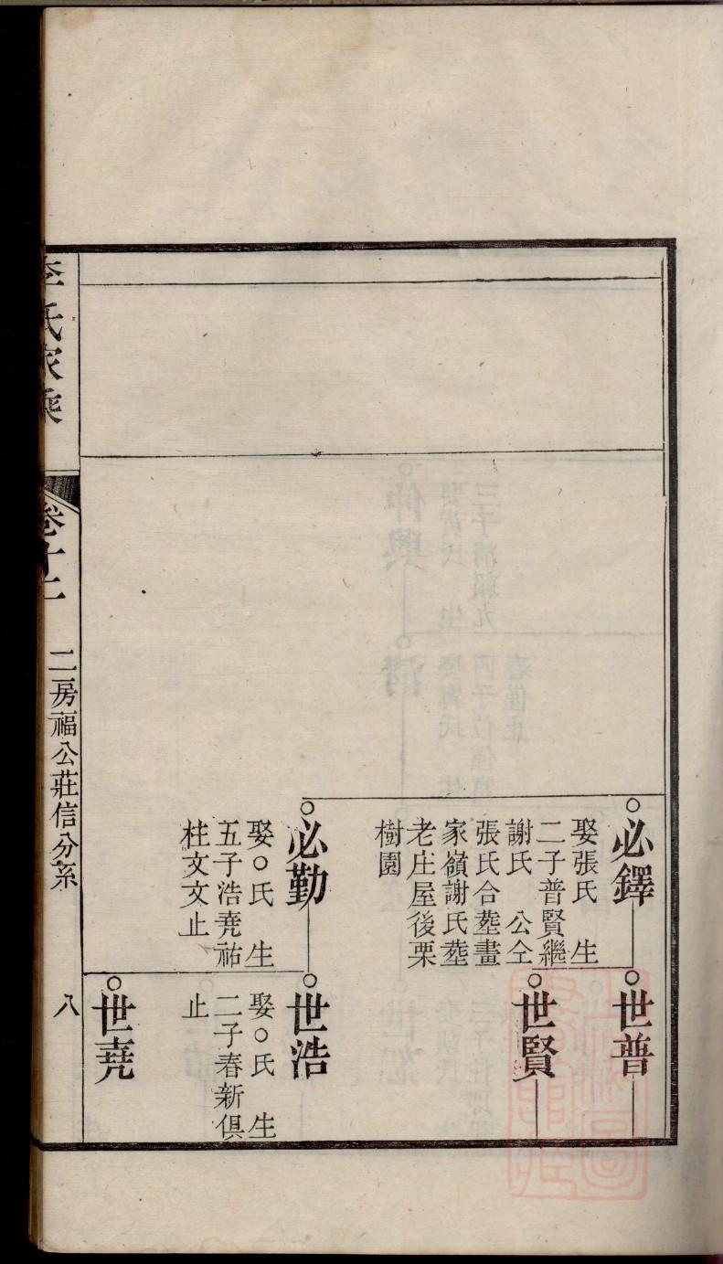 肥东席家家谱