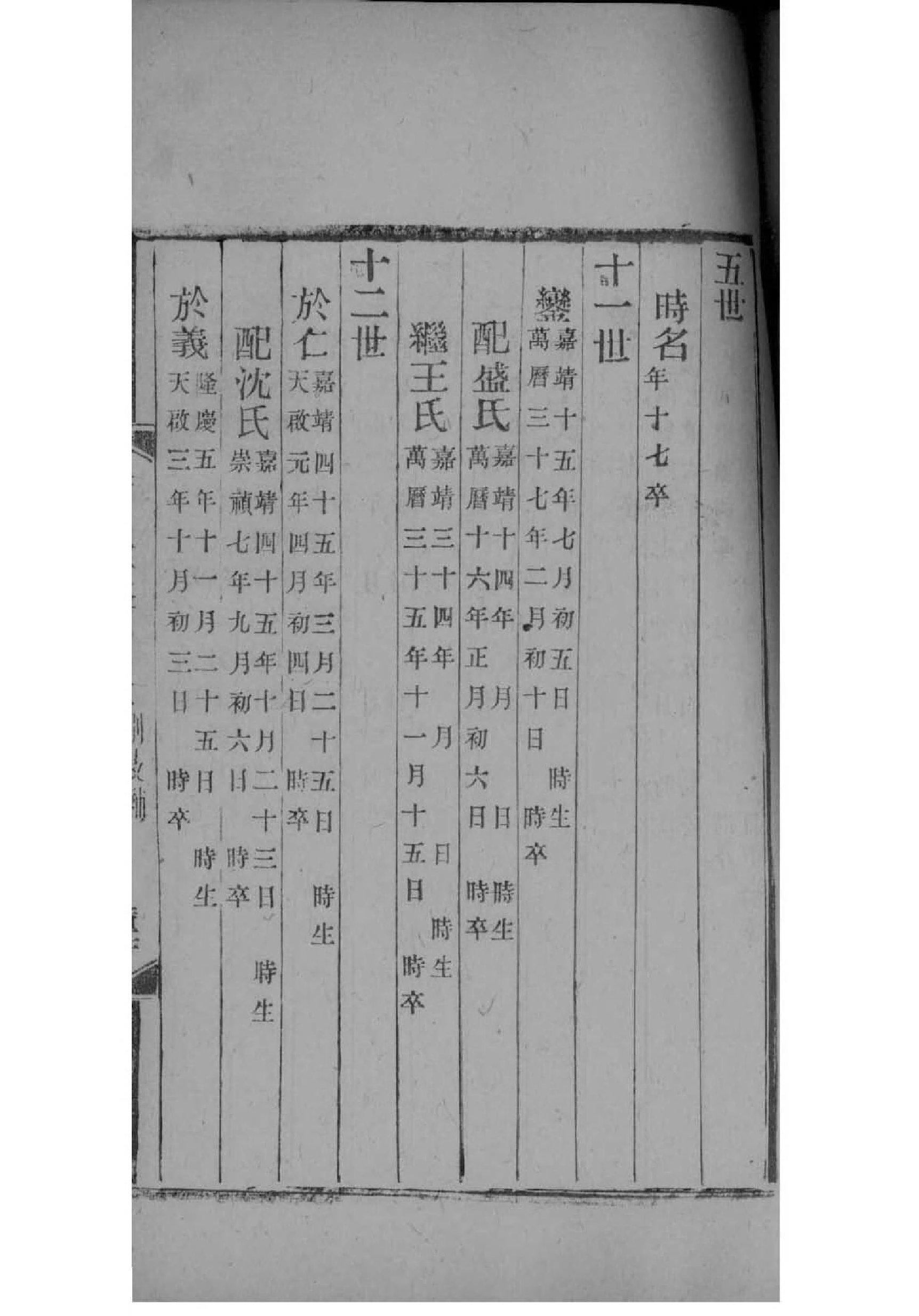 重庆黄姓家谱