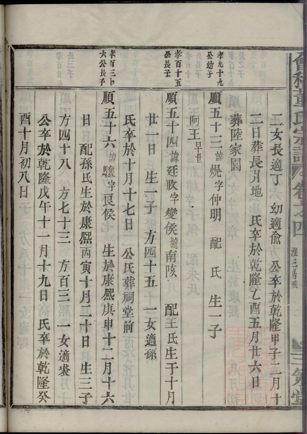 苑氏起源地祖籍哪里