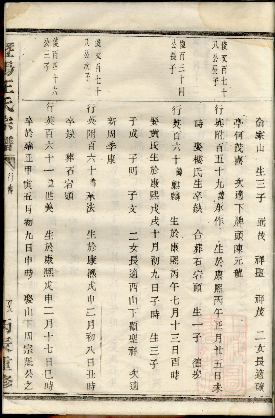 来氏家谱