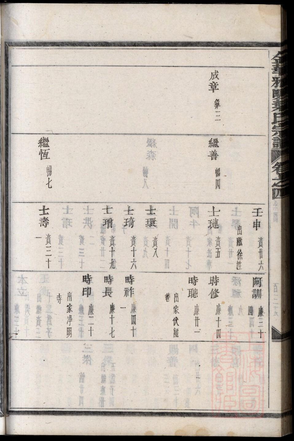 板氏宗祠对联