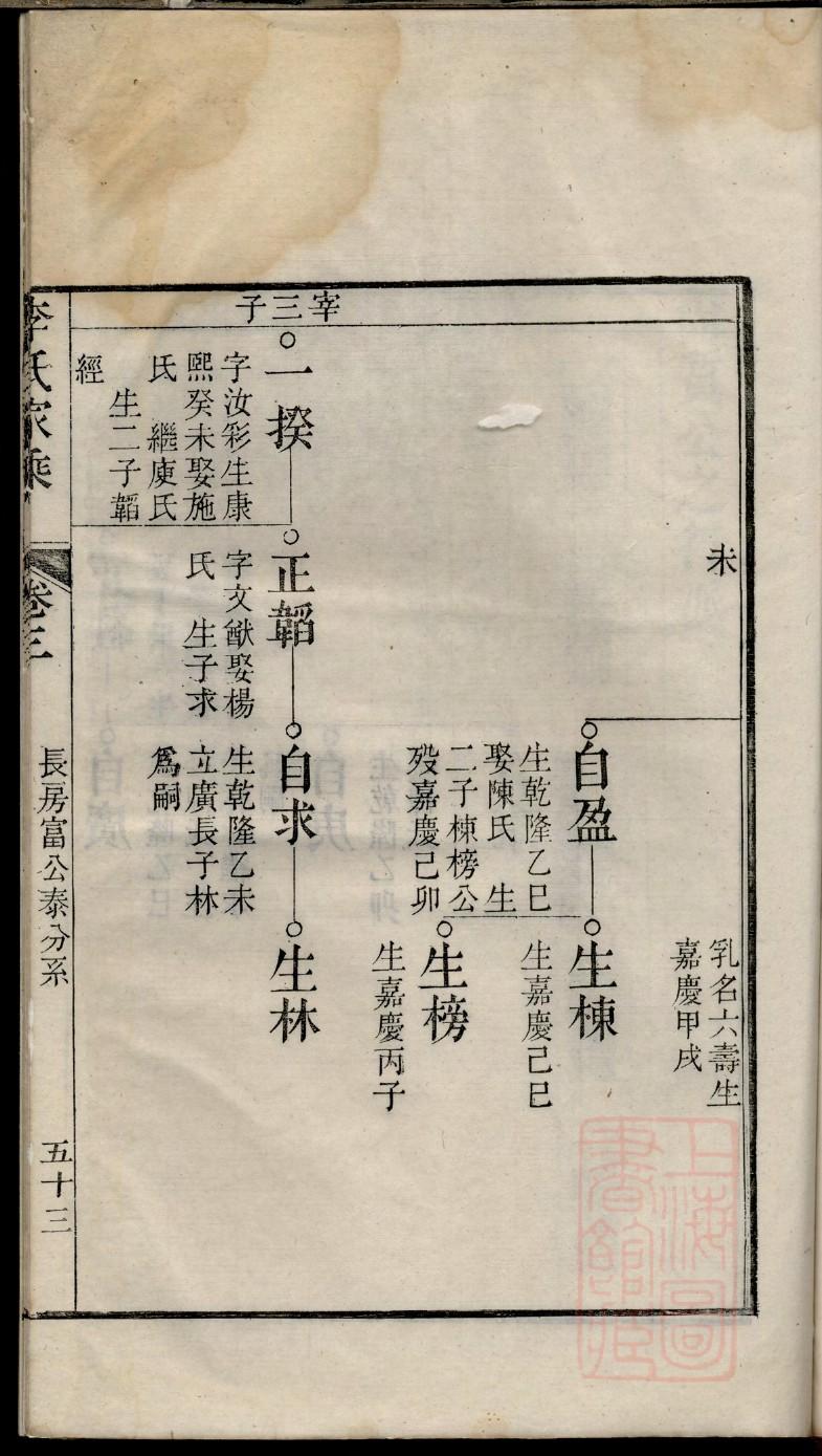 以氏辈分表