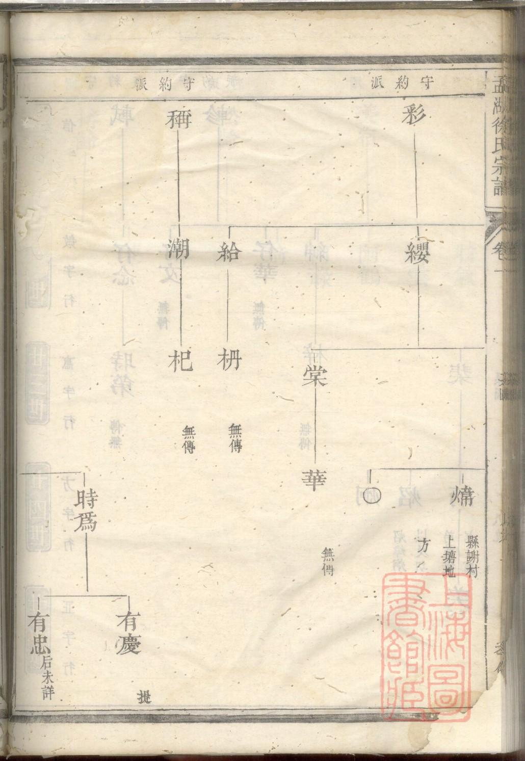 不氏族谱序言范文