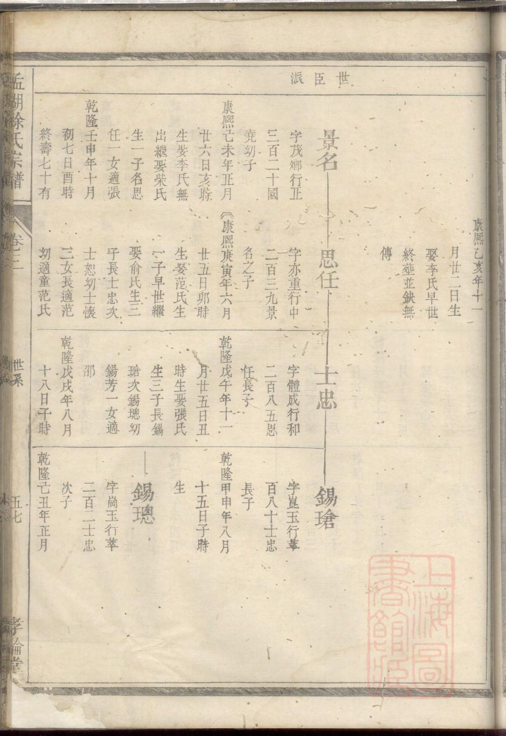 戴姓历史名人有哪些