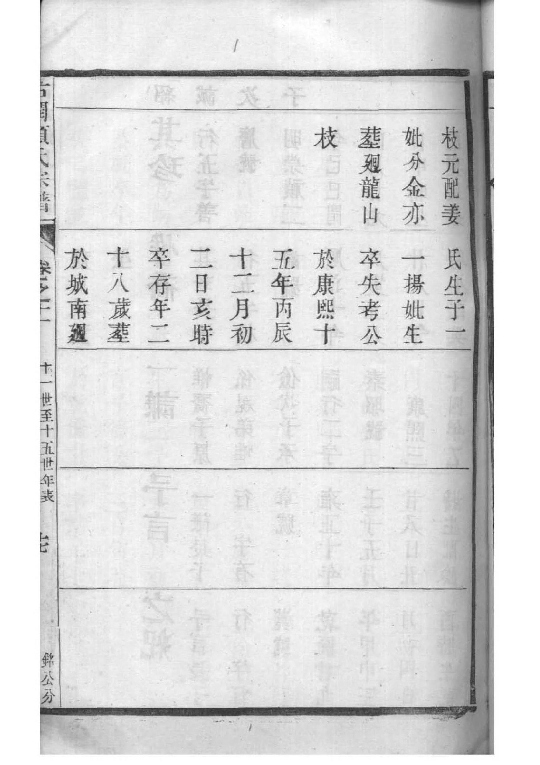门氏家谱