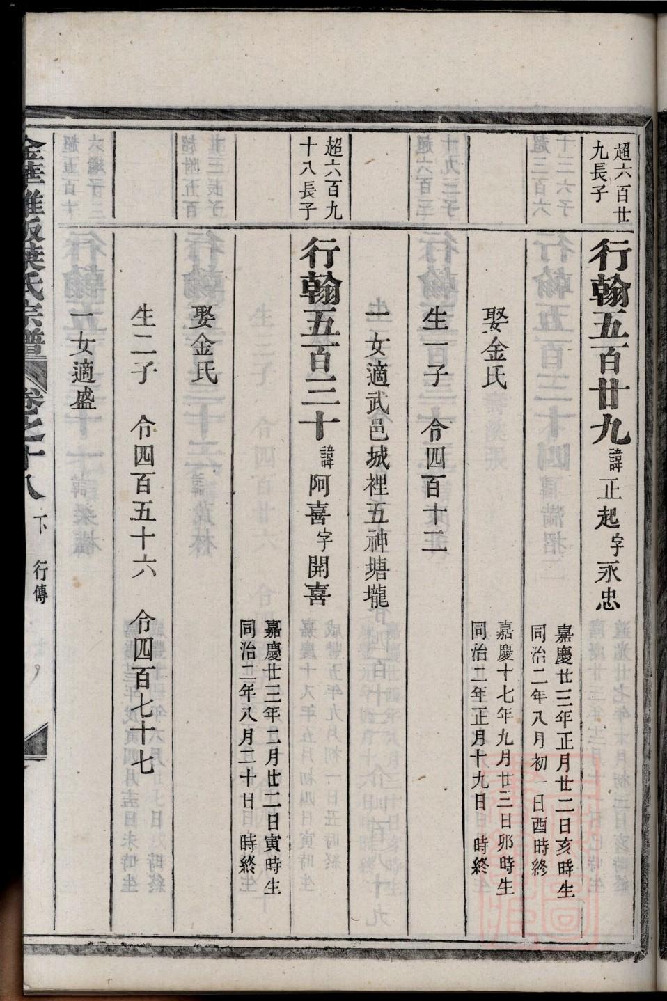 池姓历史名人有哪些