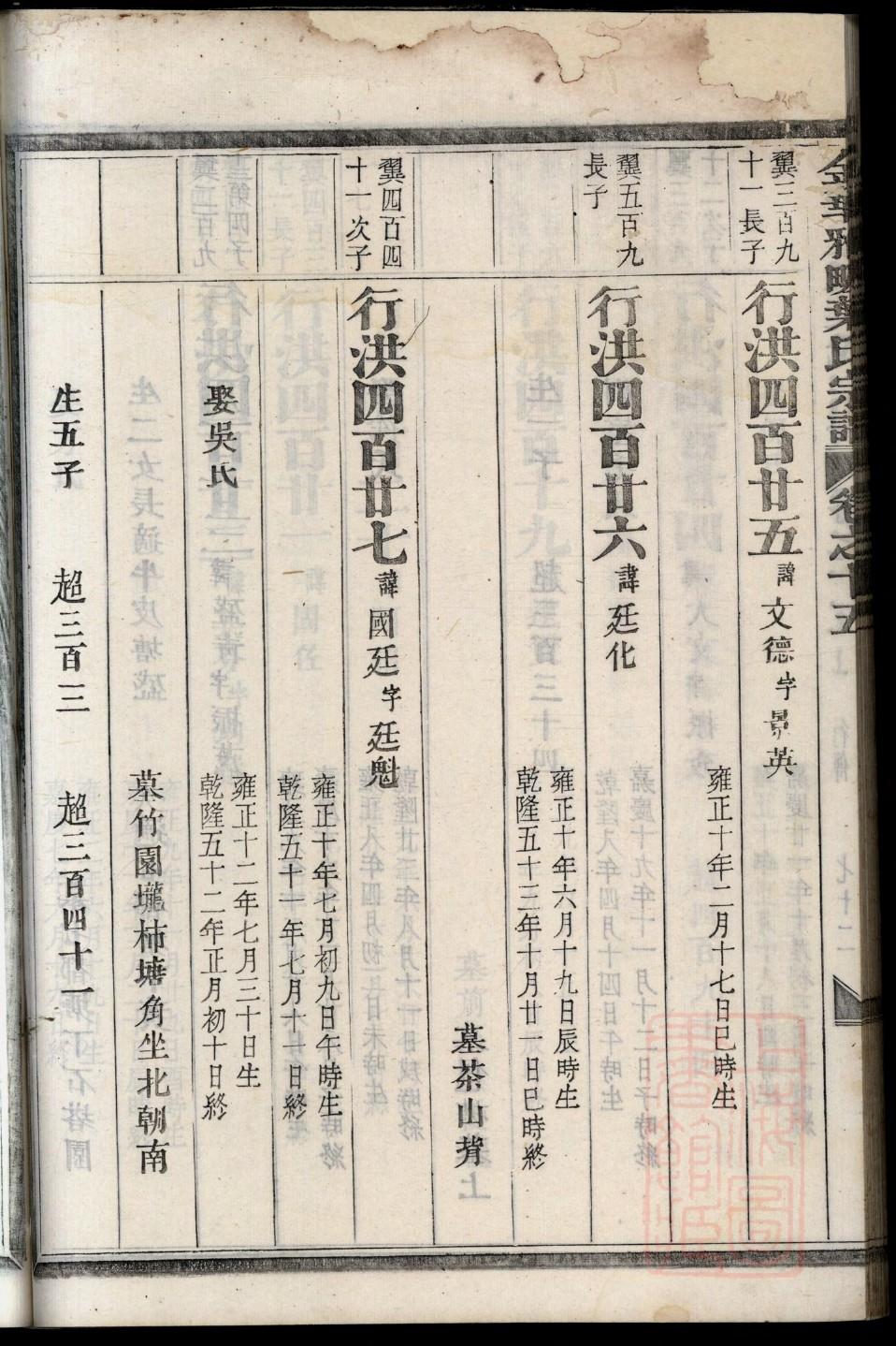 肥氏族谱108字辈
