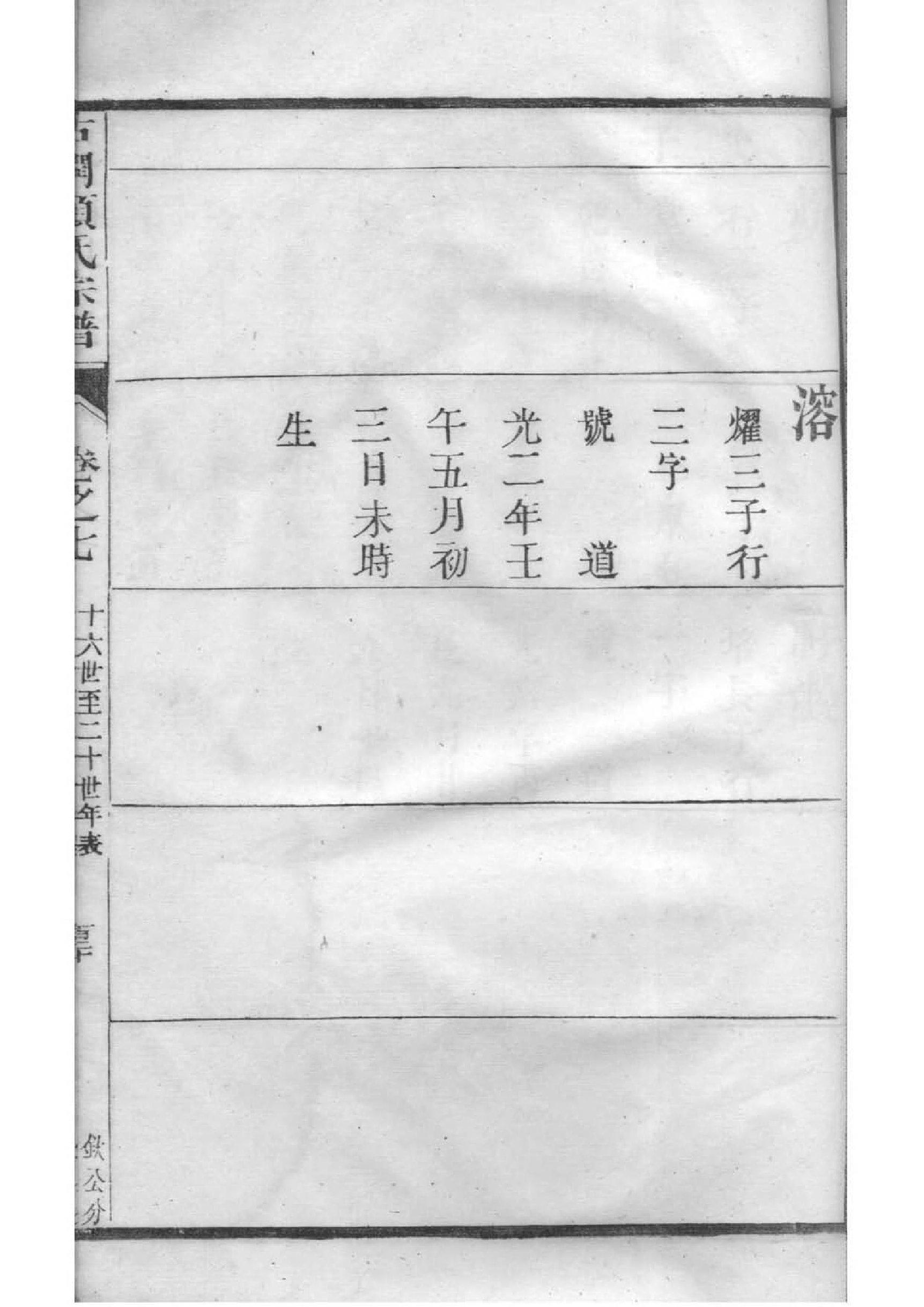 金氏祖先是谁