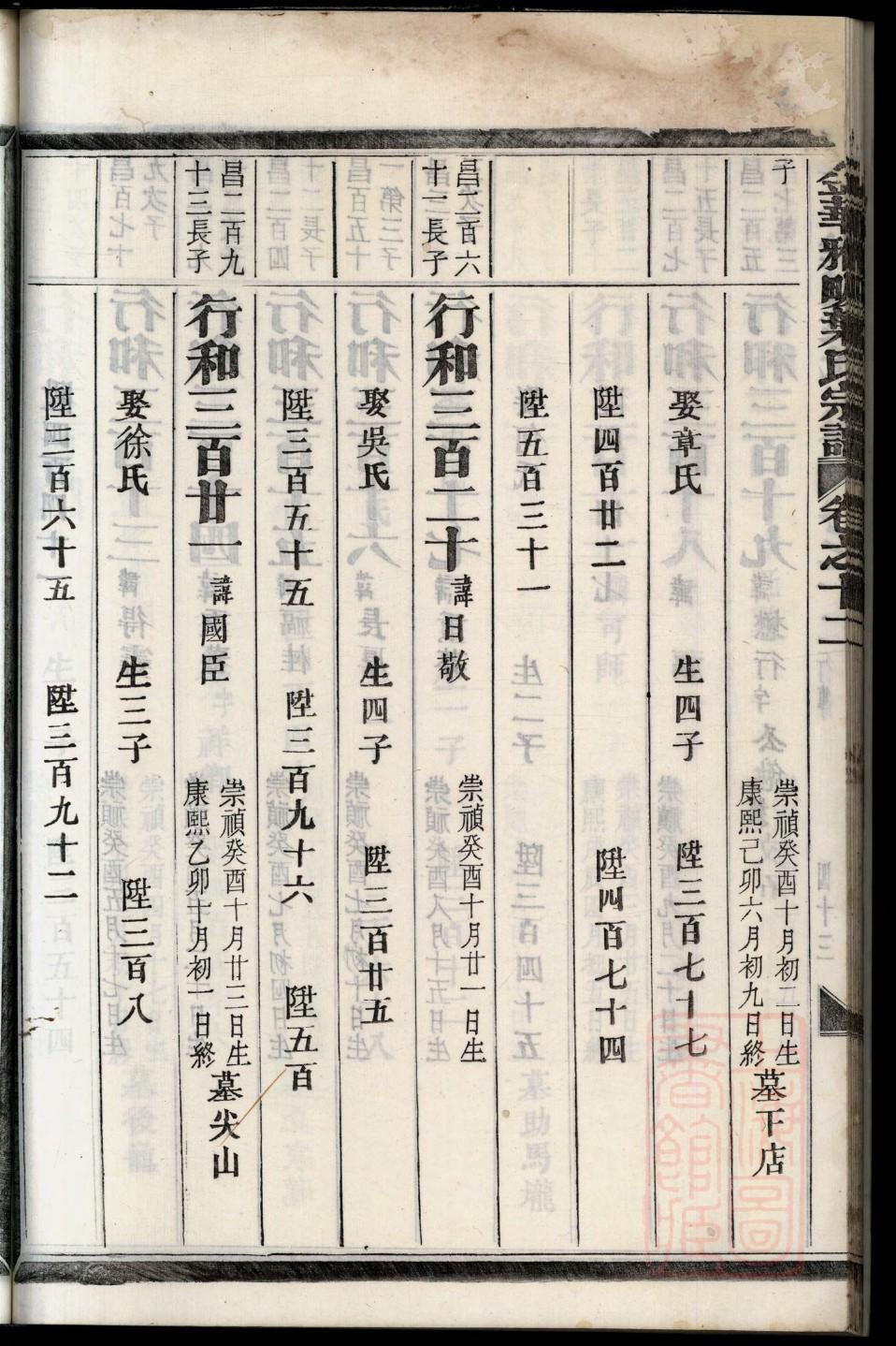 赖氏家谱网