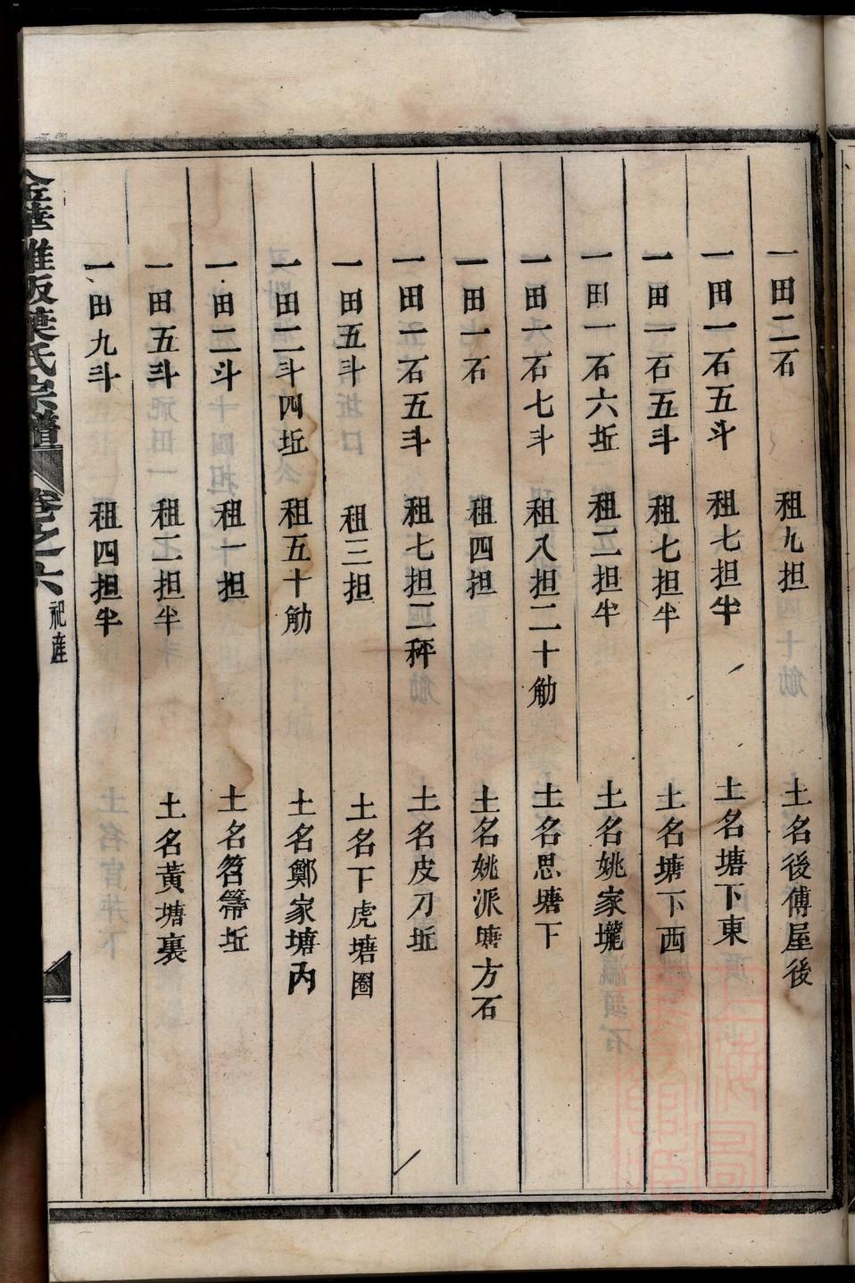 百里姓历史名人有哪些