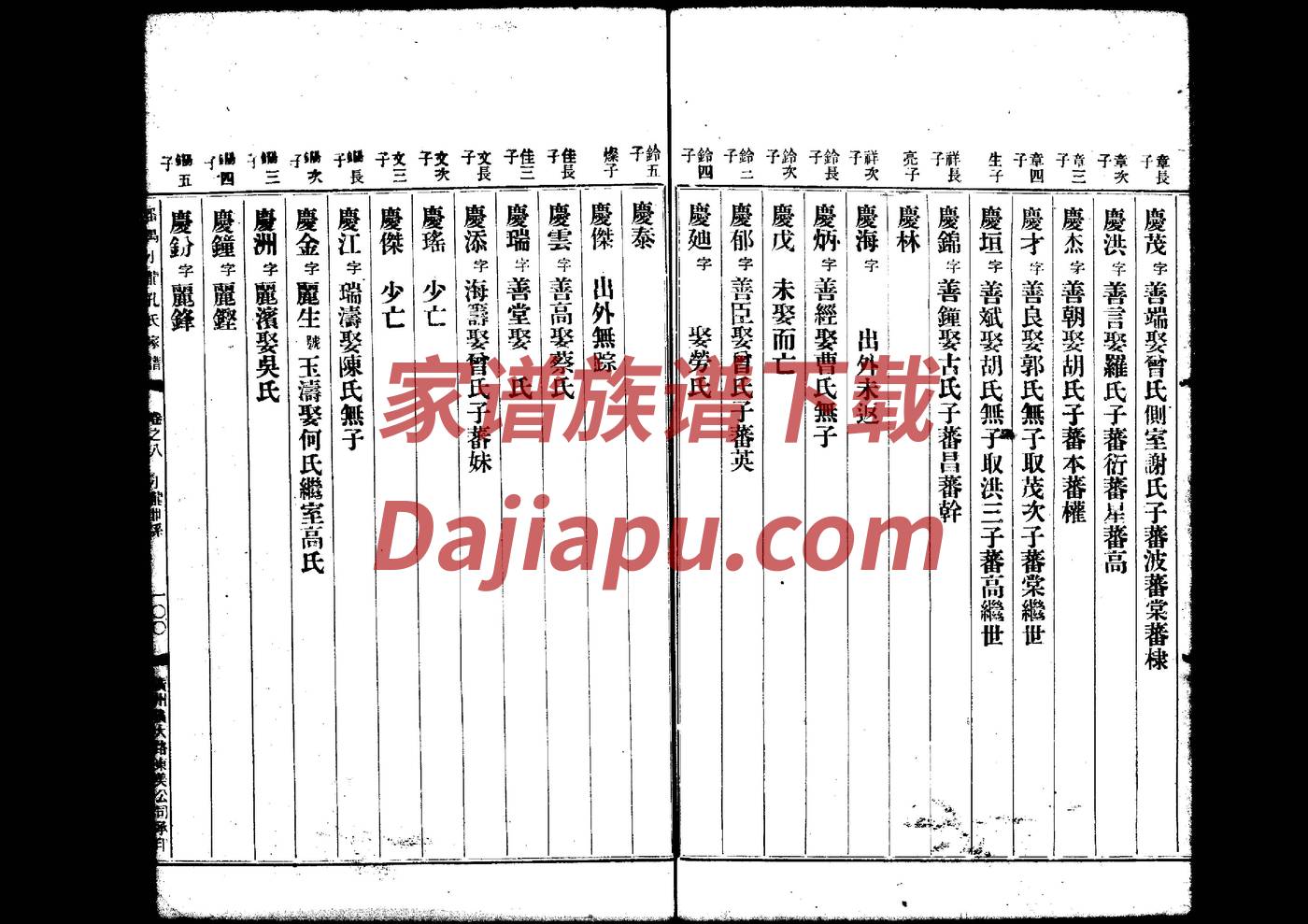 森氏家谱查询一览表