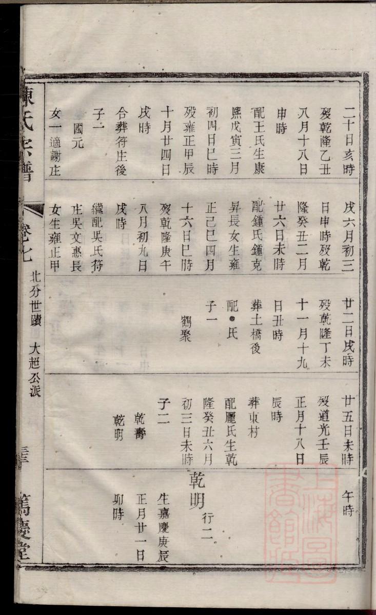 揭氏家谱字辈大全集