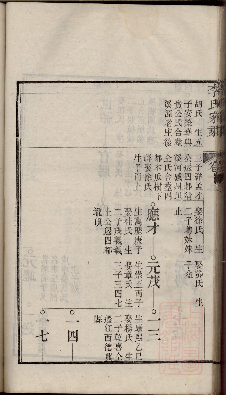 甲氏的起源