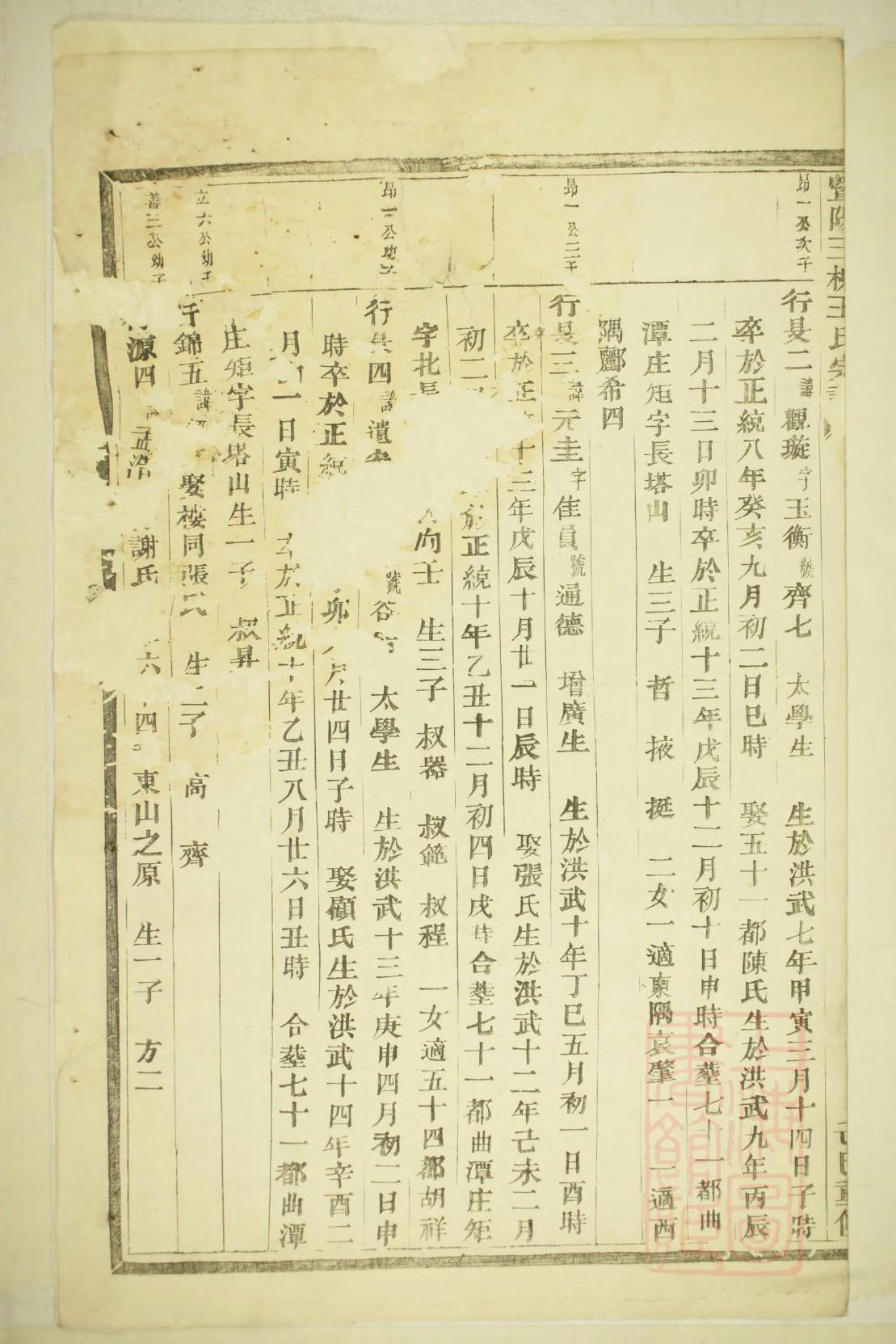 重修甘肃俞氏家谱