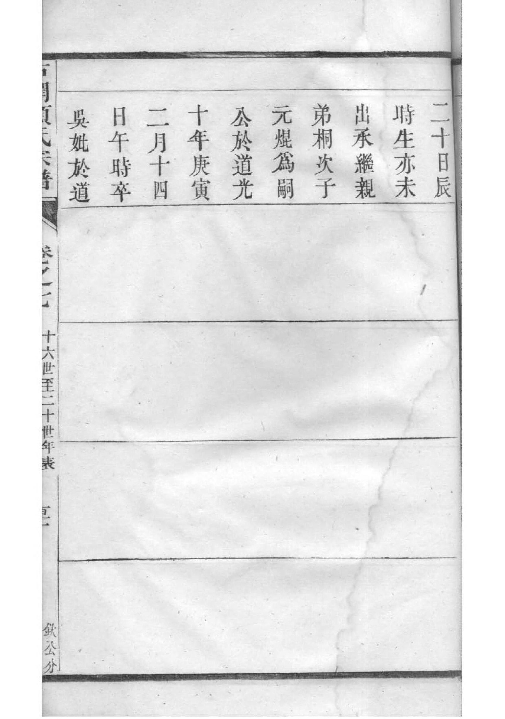 索氏族谱在哪里看
