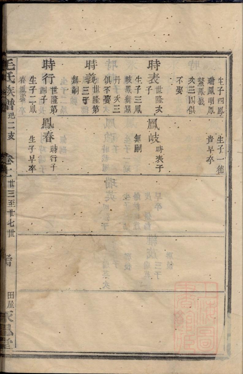 宗祠进火贺词