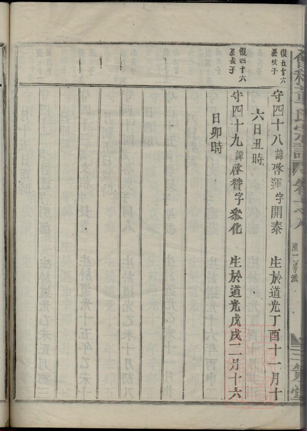 手绘家谱