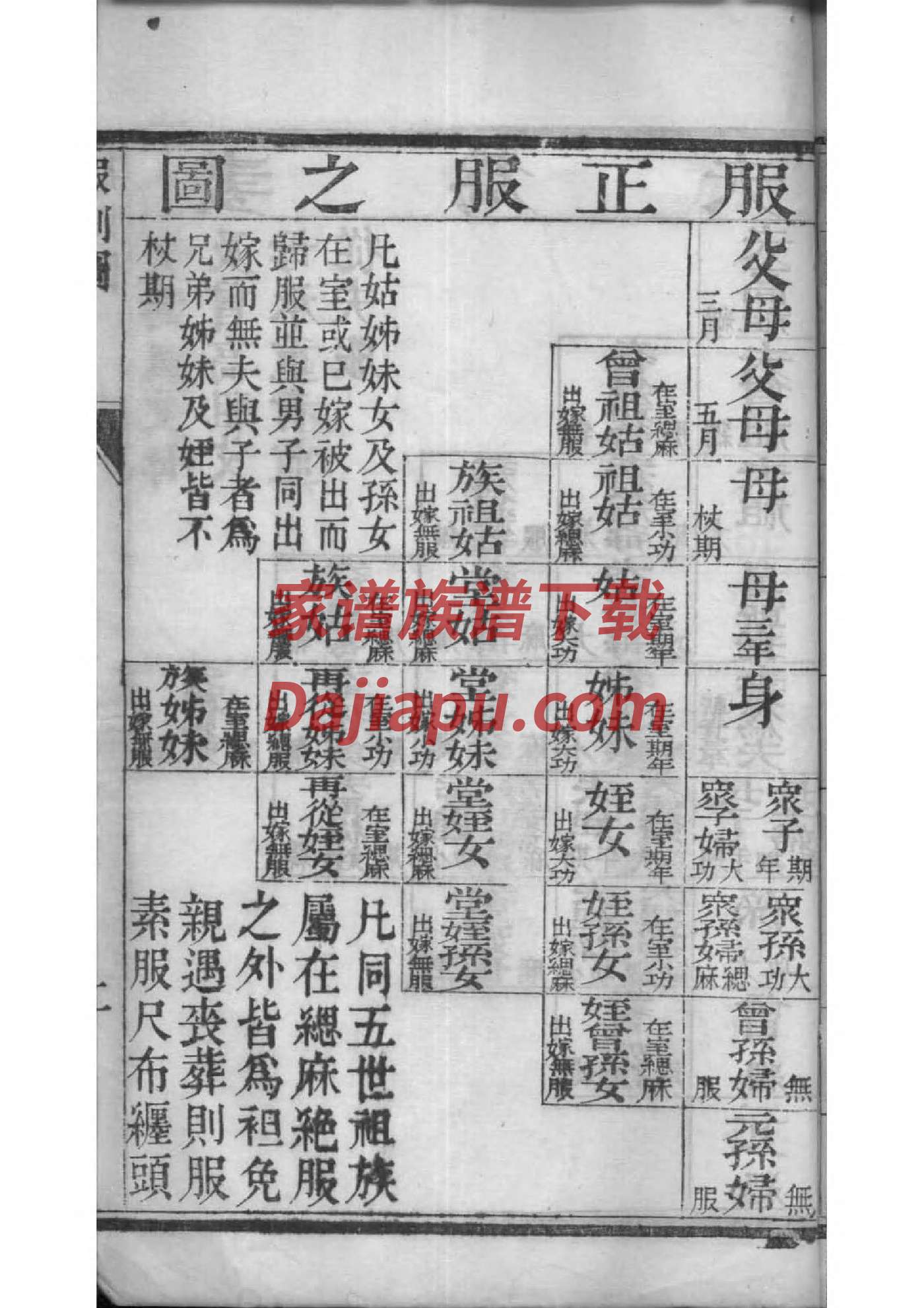沙堤朱氏大宗祠