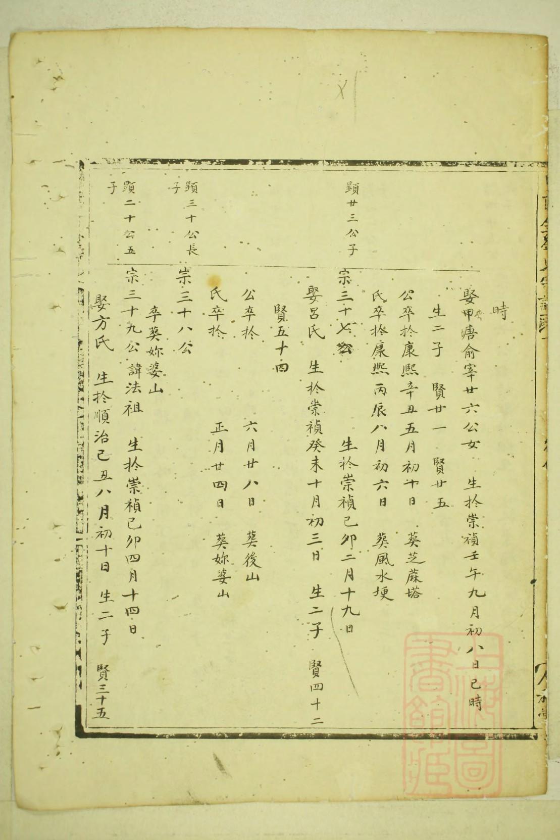 王氏宪字辈家谱