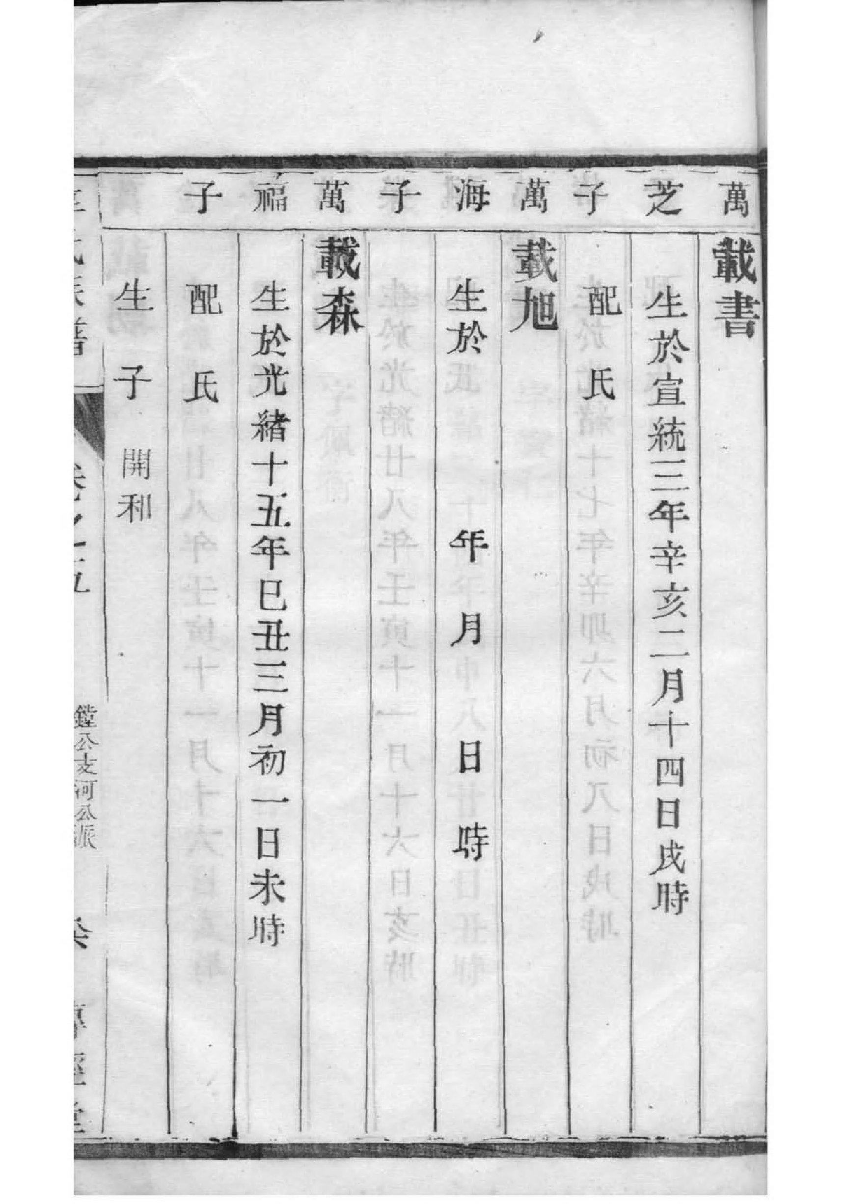 山东登州王姓家谱